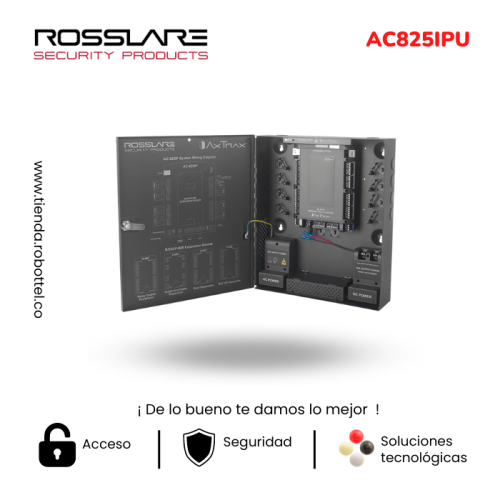 AC825IPU-1_Panel-de-control.png