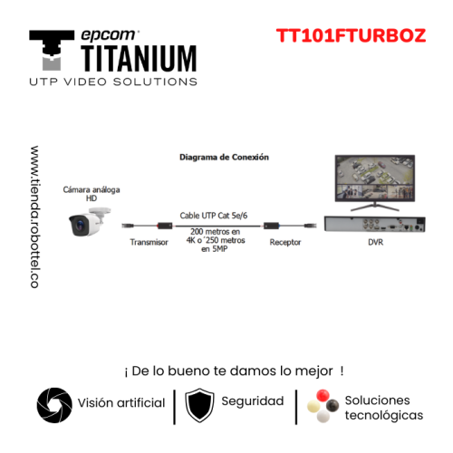 TT101FTURBOZ-1_Transmision