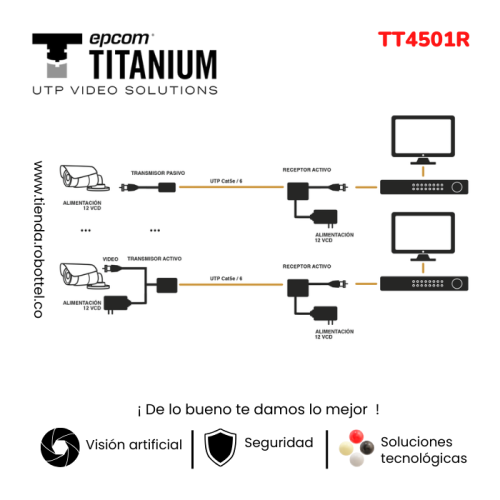 TT4501R-3_Transmision
